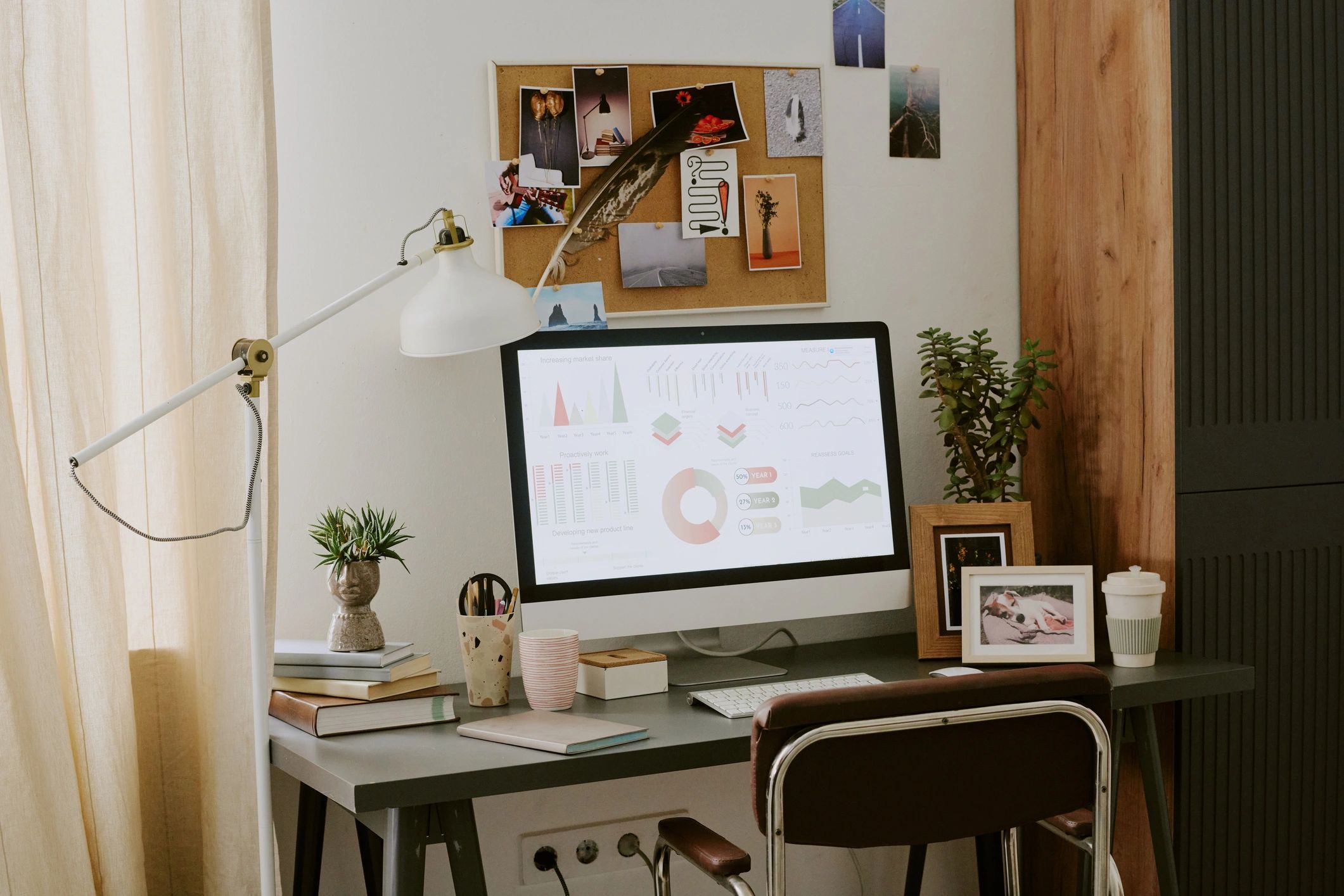 Analytics workspace representing reader perspective